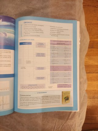 Matemáticas aplicadas a las Ciencias Sociales I...