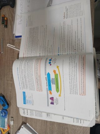 Economia bàsica 4t ESO