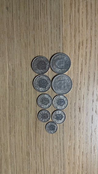 Monedas Suizas