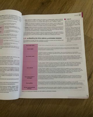 Libro de filosofía 1 bachillerato