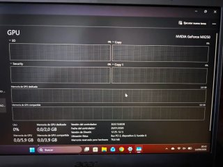 Portátil Acer Swift 3 Intel Core i7