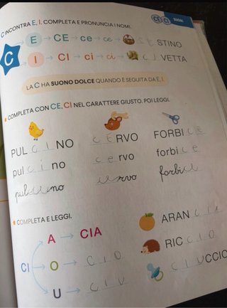 Mille avventure Metodo 4 Caratteri