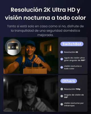 Videoportero SwitchBot WiFi 2K con Pantalla