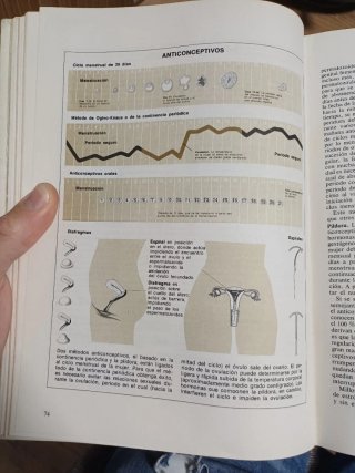 Diccionario médico familiar