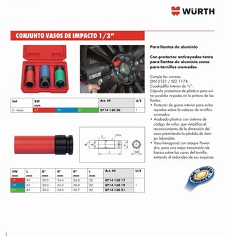 Juego vasos impacto llantas aluminio 1/2