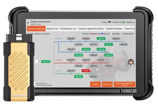 ThinkScan 689BT Pro Topología Mapa