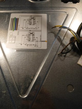 Encimera de induccion bosch