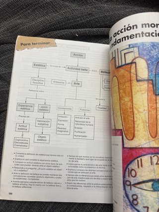 Filosofía Bachillerato