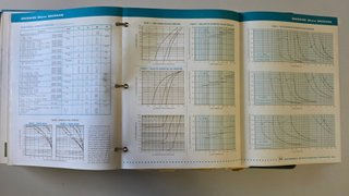 SGS-Fairchild "semiconduttor products manual"