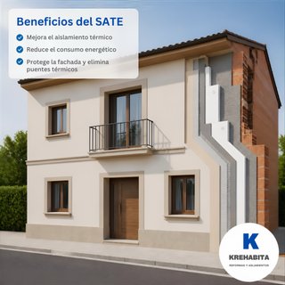 Fachadas Monocapa y Asilamientos