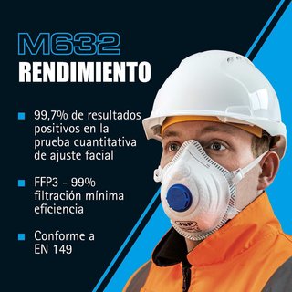 Mascarilla Antipolvo JSP M632 (Caja 10)