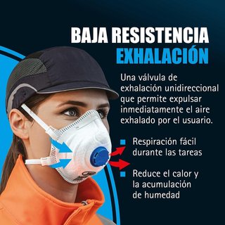 Mascarilla Antipolvo JSP M632 (Caja 10)