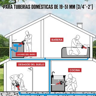 POPULO Taladro de drenaje manual