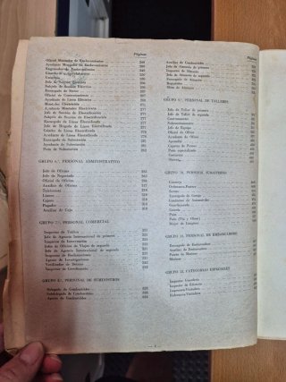 Antiguos libros Renfe