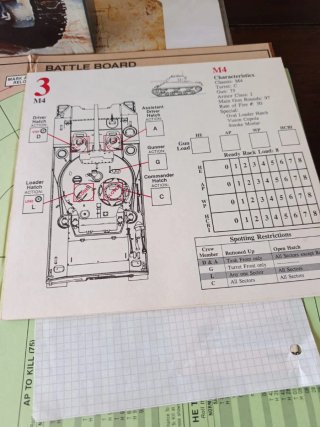 Juego de estrategia Patton's BEST