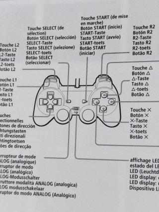 MANUAL ORIGINAL CONSOLA PLAYSTATION