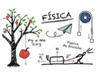 Clases particulares física, química, matemáticas