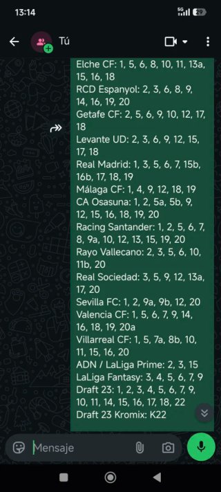 Colección Cromos Liga Este Panini 2026-27