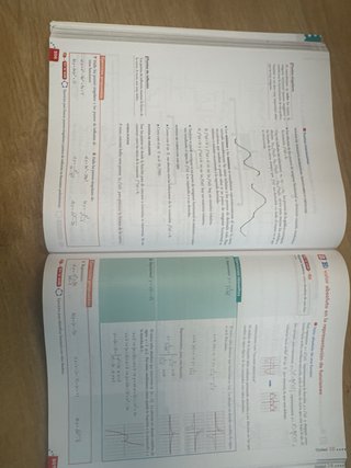 Matemáticas II 2 Bachillerato