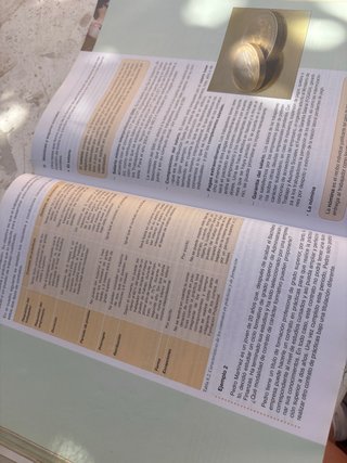 Economía y organización de empresas. 2.º Bachil...