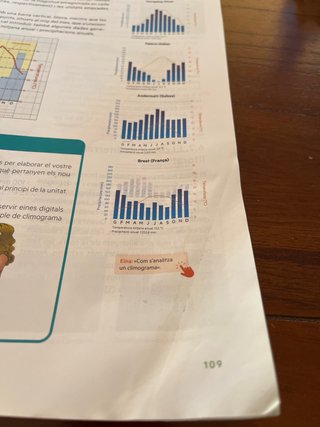 Octant 1. Geografia i Història 1 ESO
