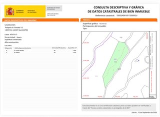Terreno 1km de Agost (Alicante)