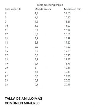 Anillo Tous Plata y Onix. Con caja. Nuevo