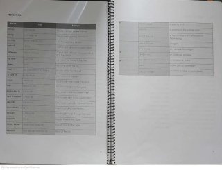 Apuntes Inglés B1 Intensivo BARATO