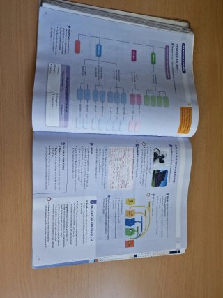 Geografía, 3 ESO, Proyecto Construyendo mundos