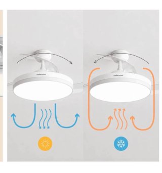 Ventilador de techo Mellerware blanco