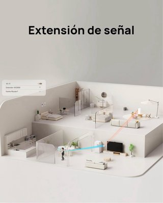 Extensor Wi-Fi 6 HUAWEI AX3000 3000 Mbps