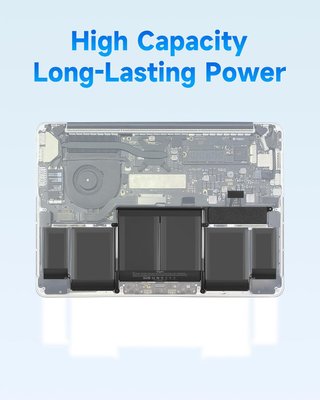 BATERÍA MACBOOK PRO A1502 13" 2013-2015 A1493