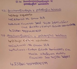 7 Libros de FP, Farmacia y Parafarmacia
