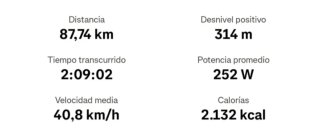 Orbea Ordu 2020