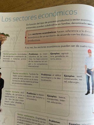 Economía y emprendimiento 4o ESO