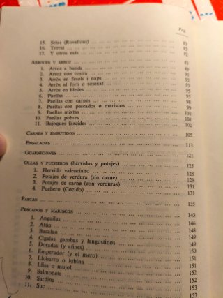 Diccionario Gastrosófico Valenciano 1978. COCINA
