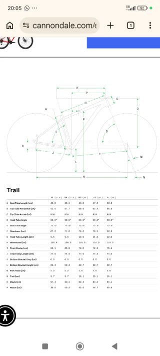 Bicicleta de Montaña Cannondale Trail 7