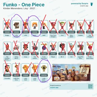 Funko Kinder Joy One Piece