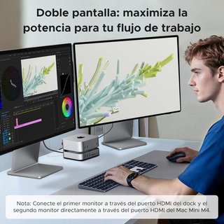 UGREEN Dock USB-C 10 en 2 para Mac Mini M4/M4 Pro