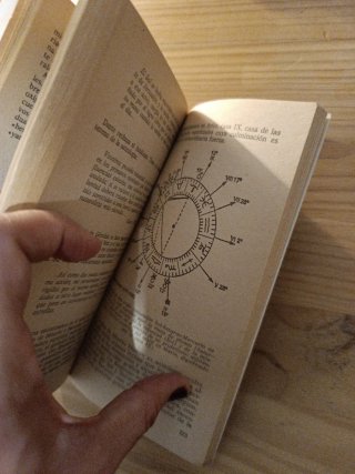 El universo de la Astrología