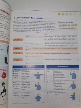 Itinerario personal para la empleabilidad I