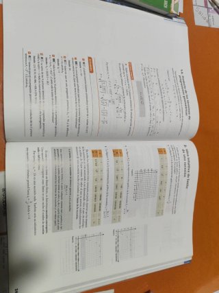 Matemáticas I, 1 Bachillerato