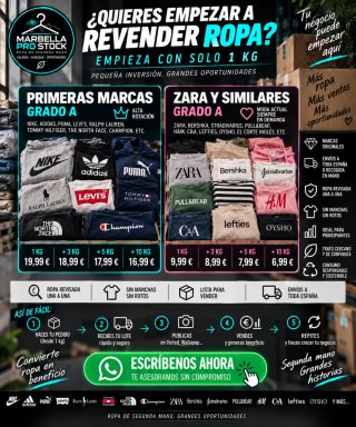 ¿Quieres empezar a revender ropa?