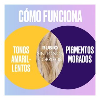 6 uds Acondicionador Aussie SOS Blonde & Hydrate
