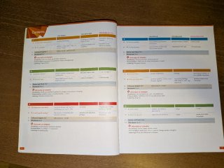 English File With Online Practice for Speakers ...