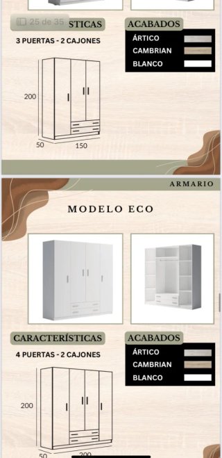 Armario blanco 4 puertas y 2 cajones