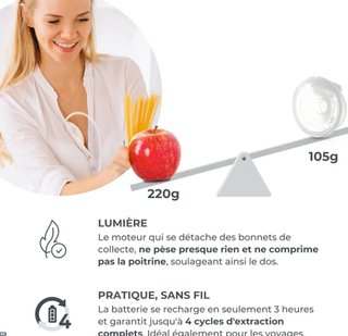 Nuvita Materno Smart Wear 1287W Sacaleches