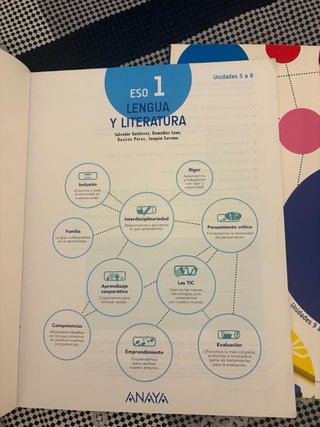 Libro Lengua Castellana y Literatura 1° ESO
