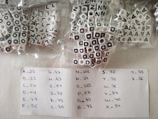 Lote Megapack 1779 Cuentas de Letras para Pulsera