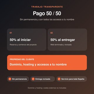 Diseño y creación de página web profesional